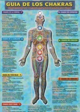 LMINA GUA DE LOS CHAKRAS