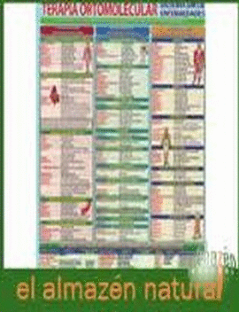 L�MINA TERAPIA ORTOMOLECULAR VADEMECUM