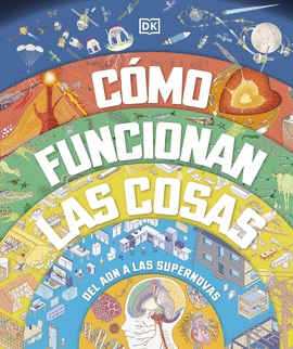 C�MO FUNCIONAN LAS COSAS