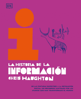 HISTORIA DE LA INFORMACIN