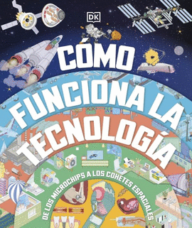 CMO FUNCIONA LA TECNOLOGA