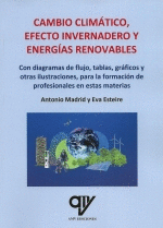CAMBIO CLIMTICO, EFECTO INVERNADERO Y ENERGAS RENOVABLES