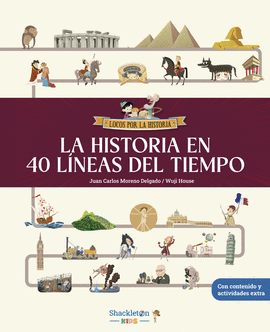 HISTORIA DE LAS 40 LNEAS DEL TIEMPO