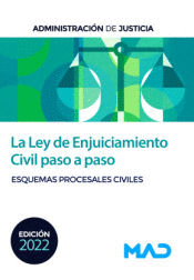 LEY DE ENJUICIAMIENTO CIVIL PASO A PASO ESQUEMAS PROCESALES CIVILES