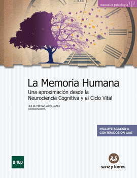 LA MEMORIA HUMANA