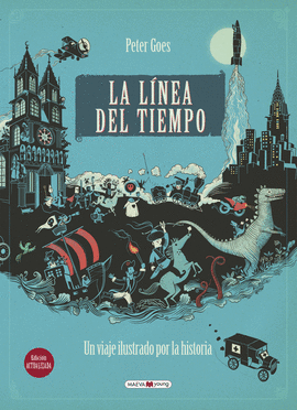 LNEA DEL TIEMPO