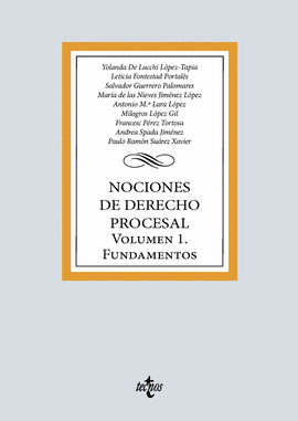 NOCIONES DE DERECHO PROCESAL