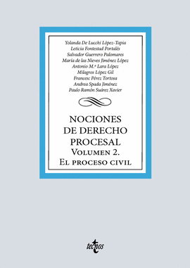 NOCIONES DE DERECHO PROCESAL