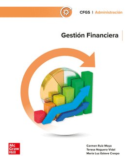 GESTIN FINANCIERA