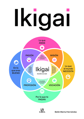 IKIGAI