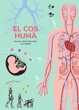 EL COS HUMA