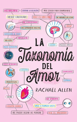 TAXONOM�A DEL AMOR