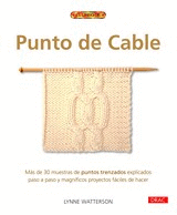PUNTO DE CABLE
