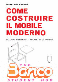 COME COSTRUIRE IL MOBILE MODERNO