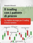 TRADING PATTERN PREZZO.MIGLIORI STRATEGIE TRADING BREVE