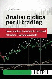 ANALISI CICLICA PER TRADING.COME STUDIARE MOVIMENTO PREZZI