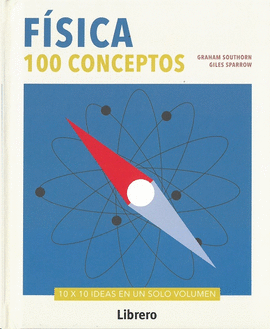 FSICA 100 CONCEPTOS