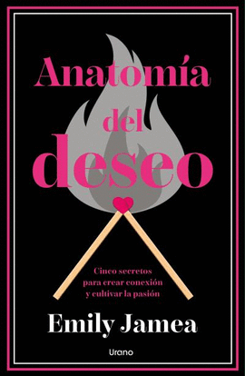 ANATOMA DEL DESEO